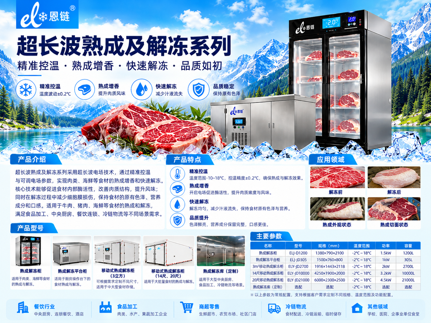 超长波熟成解冻系列产品介绍图